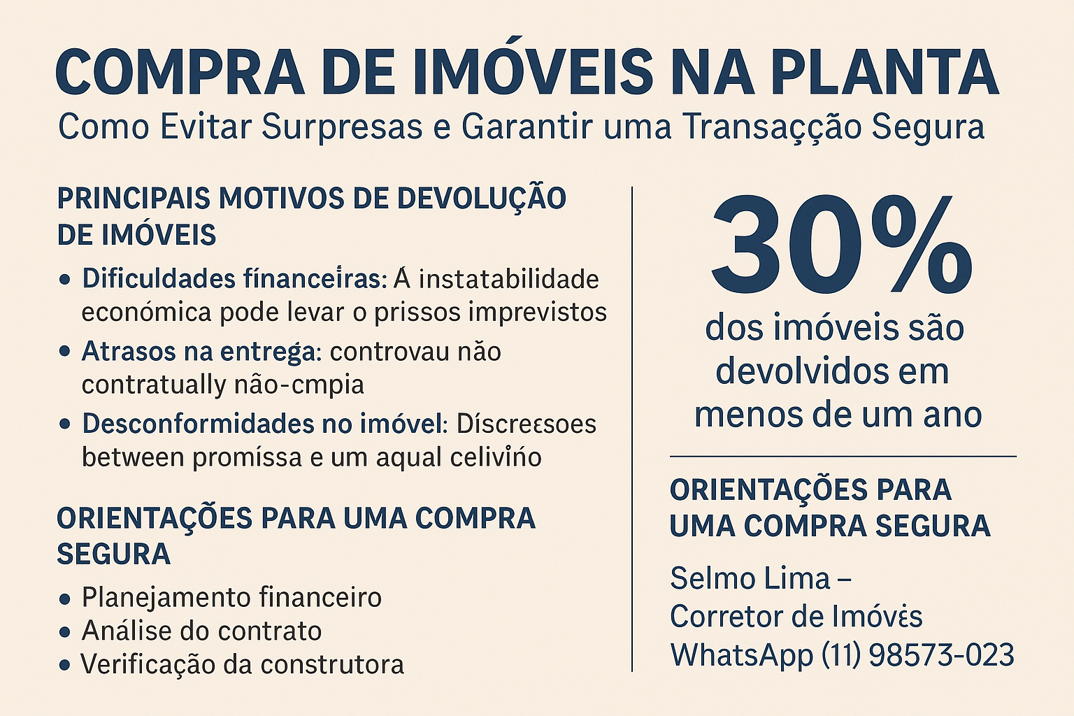 “Compra de Imóveis na Planta: Como Evitar Surpresas e Garantir uma Transação Segura”
